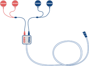 BX01 : CABLE POUR SANGLES