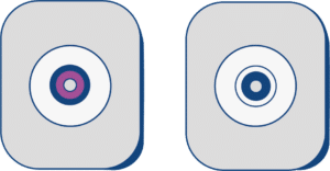 CC08 : ÉLECTRODES PRÉGÉLIFIÉES