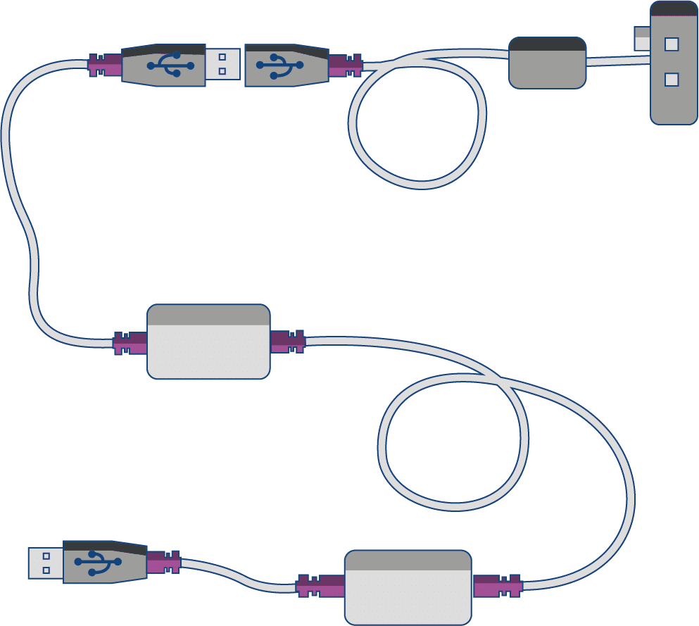 AX06 - Cordon pour TILE/TME CID-LXe-347