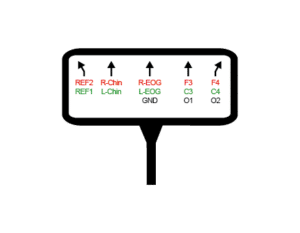 KX-DEX02 : KIT DÔME ADHÉSIF EX02